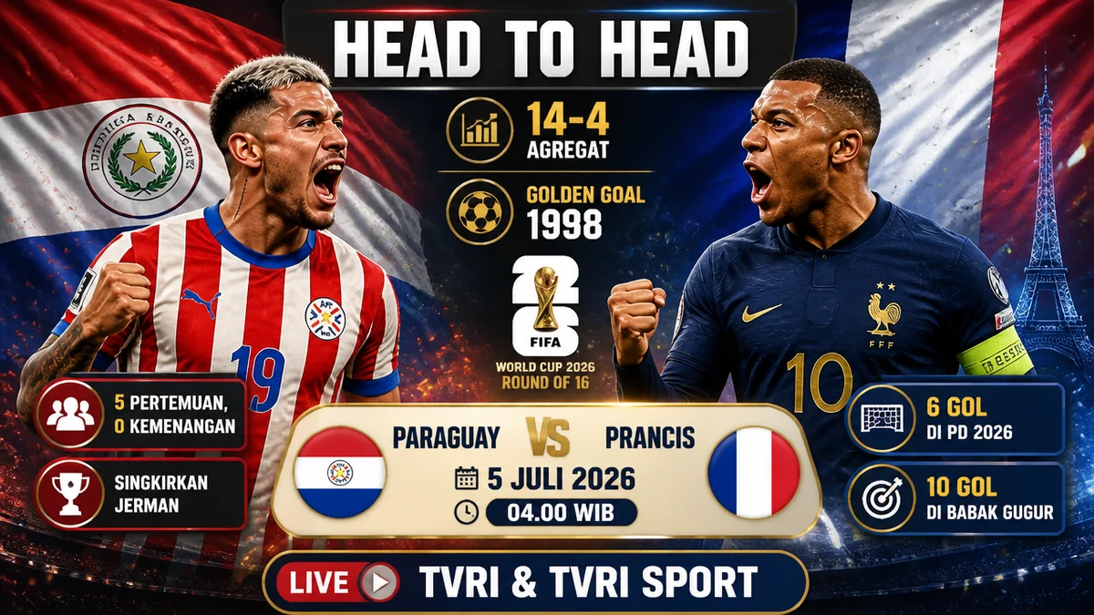 Important Visit: Jelang Prancis vs Paraguay: Les Bleus Ditantang Tembok Kokoh Albirroja di Babak 16 Besar
